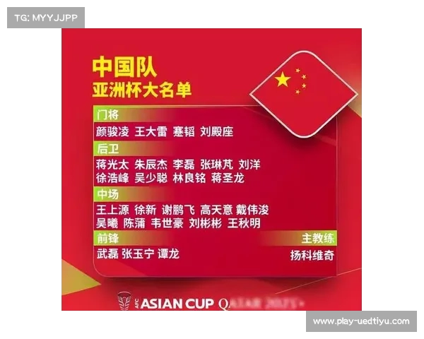 2023年中国国家足球队成员全名单及其赛事表现分析 2023年中国国家足球队成员全名单及其赛事表现分析