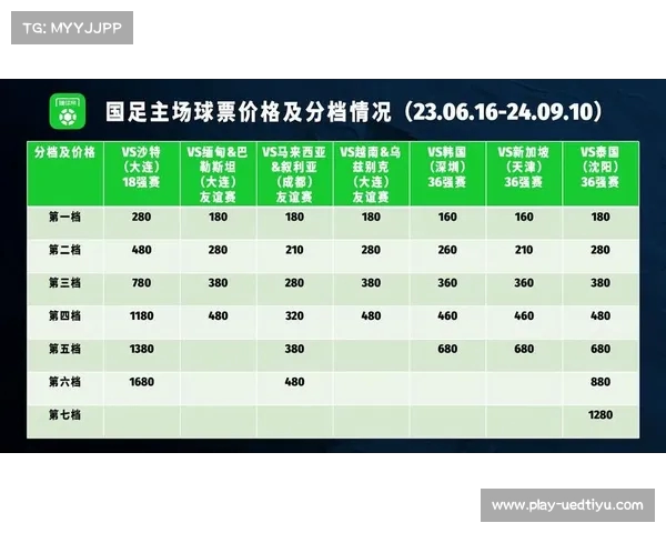 中超球票购买指南及注意事项精选分享 中超球票购买指南及注意事项精选分享