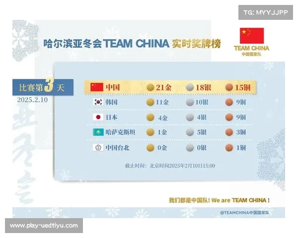 冬奥会中国金牌成就揭秘及奖牌排行榜回顾 冬奥会中国金牌成就揭秘及奖牌排行榜回顾