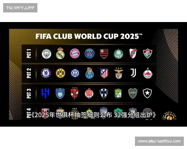 2025年世俱杯32支参赛球队小组名单与分组详情一览 2025年世俱杯32支参赛球队小组名单与分组详情一览